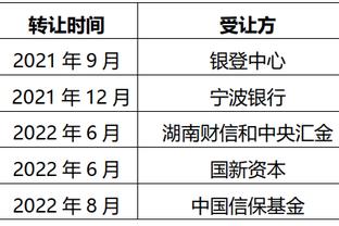 哈姆：雷迪什因为膝伤 现在是每日观察状态